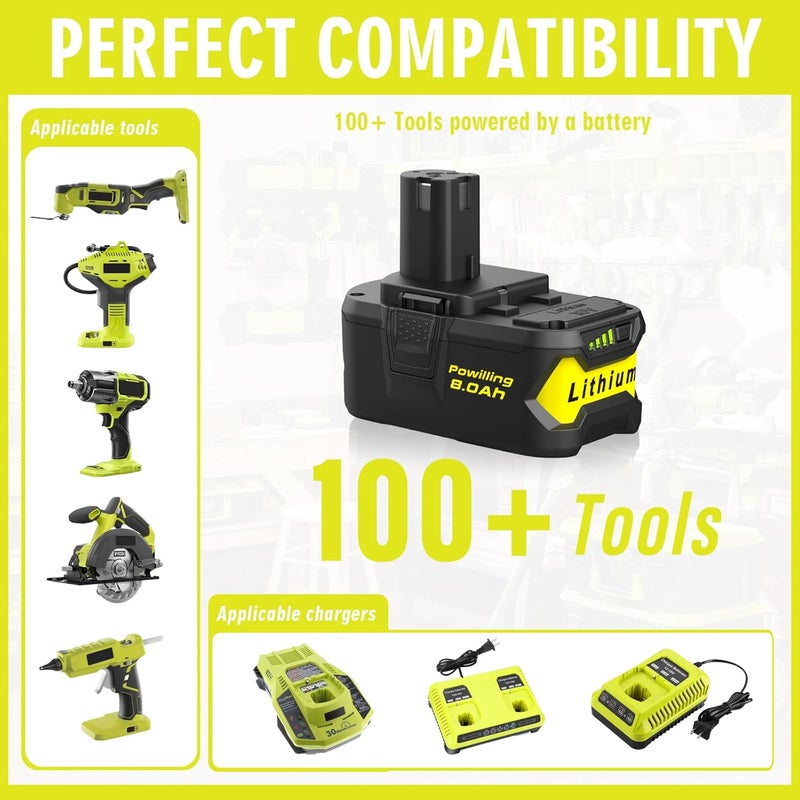 Powilling Upgraded 8.0Ah 2Packs P108 Replacement for Ryobi 18V Battery, 18 Volt Lithium ion Batteries for Ryobi One 18V Cordless Tools P108 P107 P105 P104 P103 P102 - Image 3